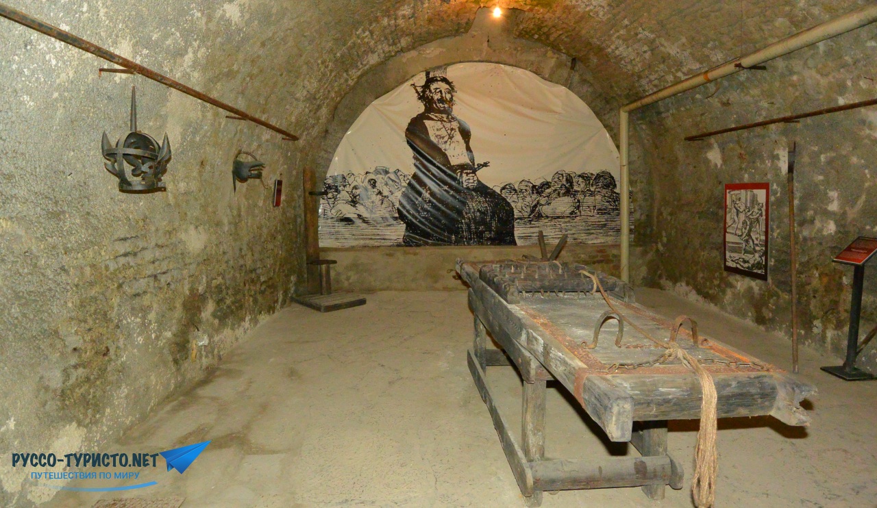 Музей пыток в Белграде